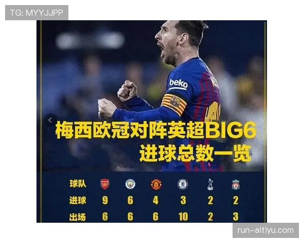 C罗与梅西进球效率分化背后的单点驱动机制解析