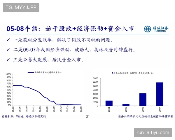 居莱尔天赋兑现影响因素与未来生涯上限研判 居莱尔天赋兑现影响因素与未来生涯上限研判