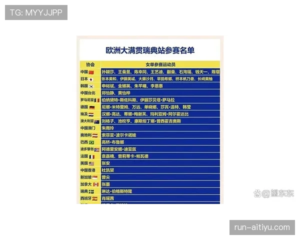 瑞典最强阵容深度分析
